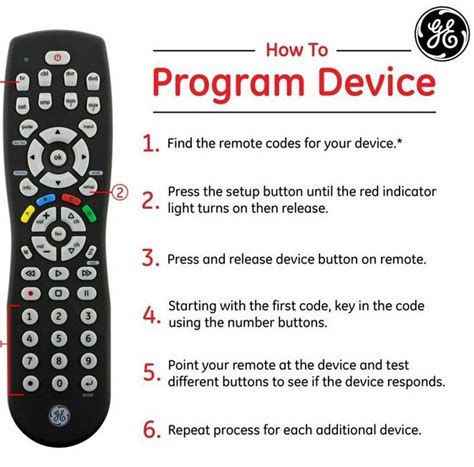 GE 24116 4 DEVICE UNIVERSAL REMOTE INSTRUCTION MANUAL Pdf Download