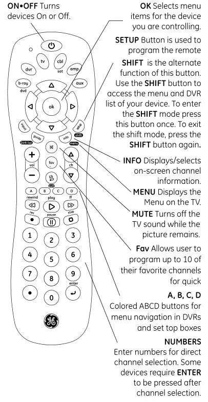Ge 4 Device Universal Remote Manual