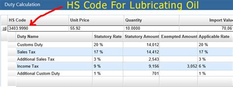 Gear Oil Liquid Hs Code
