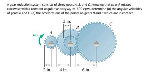 Gear Reduction System Consists