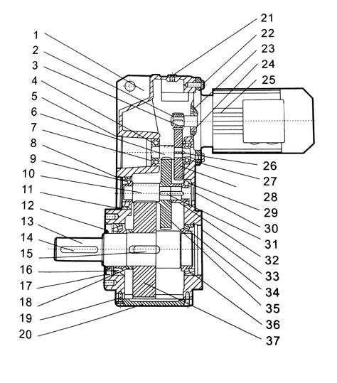Gearbox Assembly Tariff Code