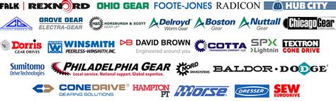 Gearbox Brands