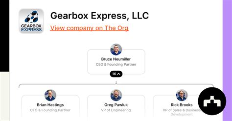 Gearbox Express Acquisition