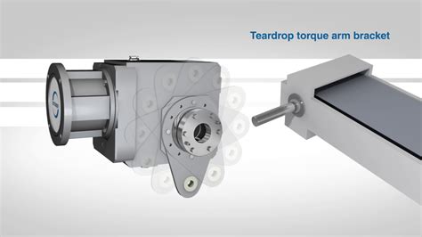 Gearbox Mounting Function