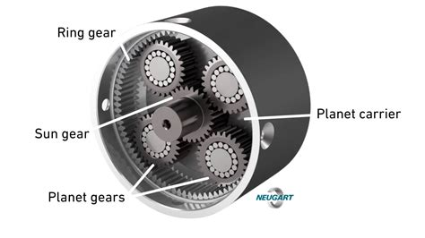 Gearbox Planetary Small