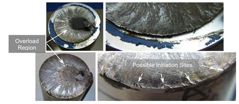 Gearbox Shaft Failure