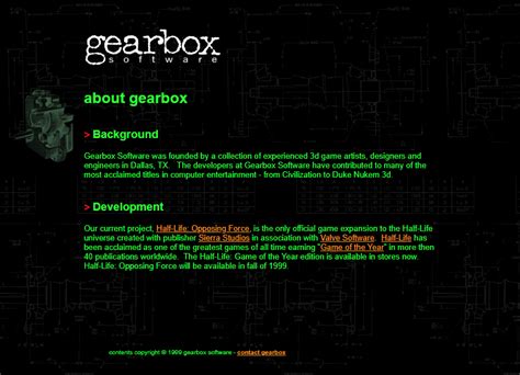 Gearbox Software Location