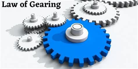 Gearing Definition Machine