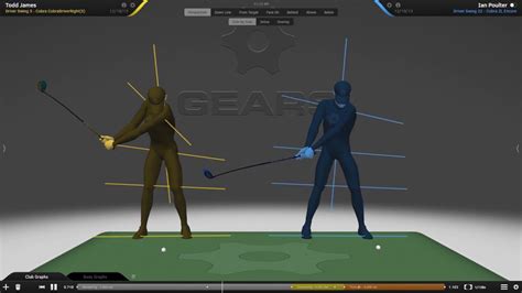 Gears Golf Swing Analysis