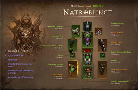 Gears Of Dreadlands Build