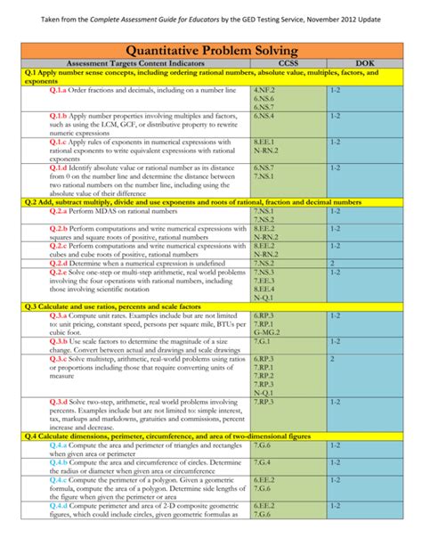 Ged Quantitative Problem Solving In Measurement Printable