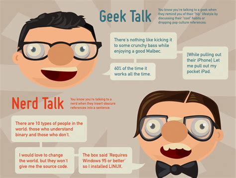 geek vs nerd definition