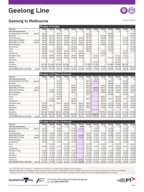 geelong to melbourne train timetable pdf