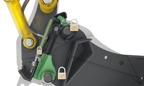 Geith Manual Quick Coupler