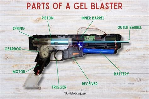 gel blaster parts