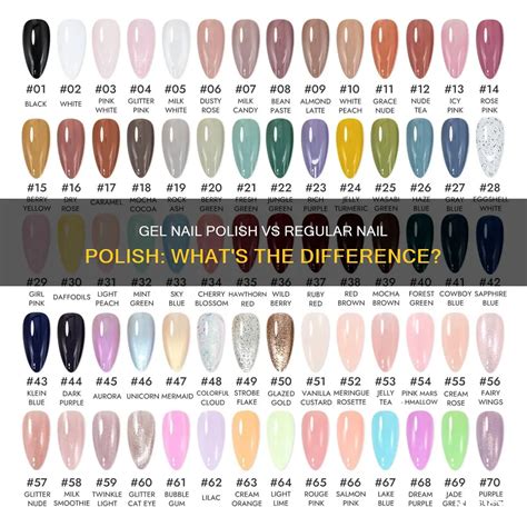 Gel Light Regular Polish