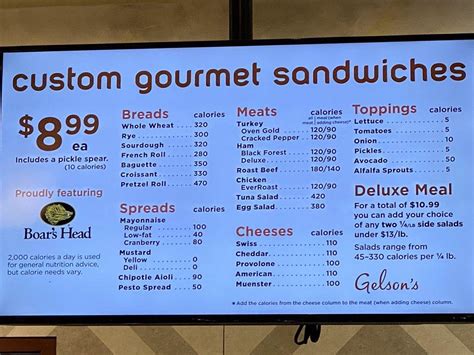 Shaved Brussels Sprout and Apple Salad Holiday side dishes, Healthy