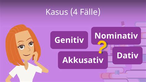 Deklinationstabelle Nominativ, Akkusativ, Dativ, Genitiv mit DerDieDas und Plural