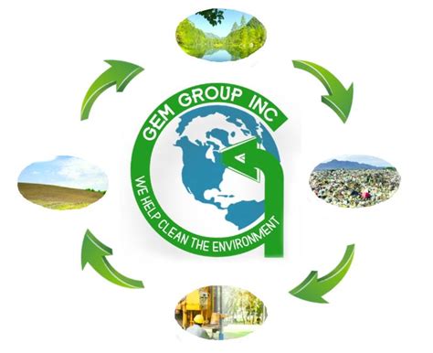 Gem Group Inc Package