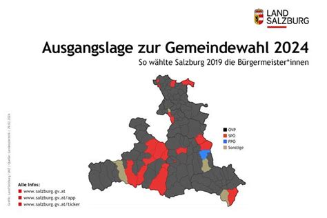 gemeinderatswahlen salzburg 2024