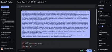 gemini 1206 coding