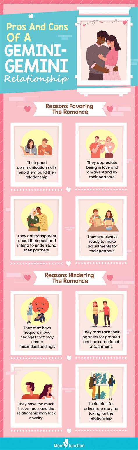 gemini and gemini relationship problems