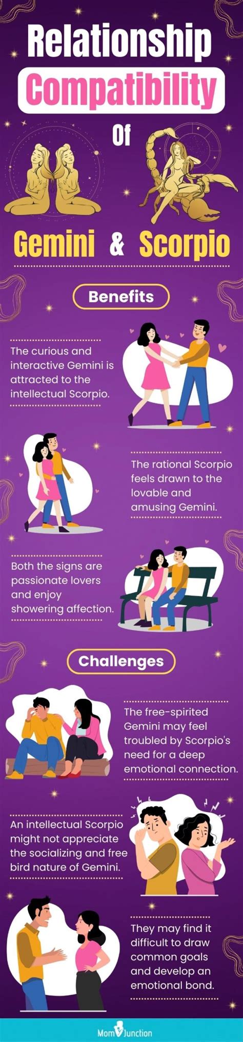 gemini and scorpio relationship problems