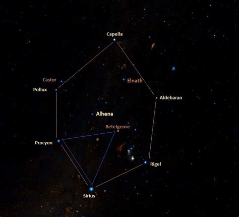 gemini constellation alhena star