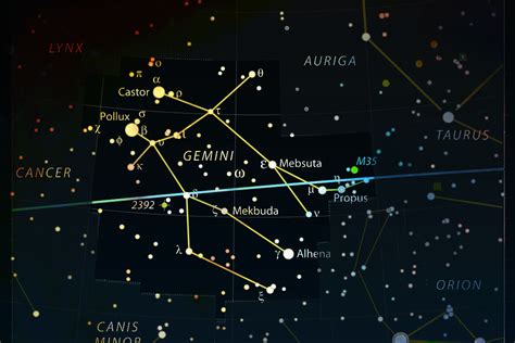 gemini constellation star names