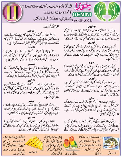 gemini horoscope in urdu