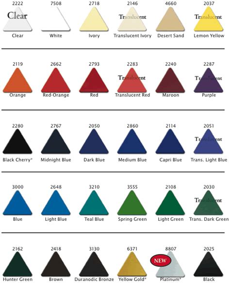 gemini letter color chart