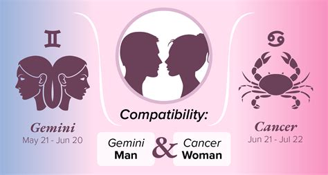 gemini man and cancer woman in bed