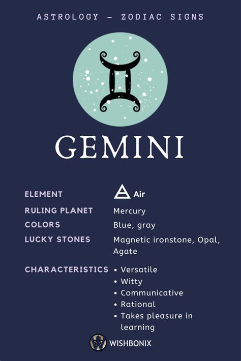 gemini sign meaning