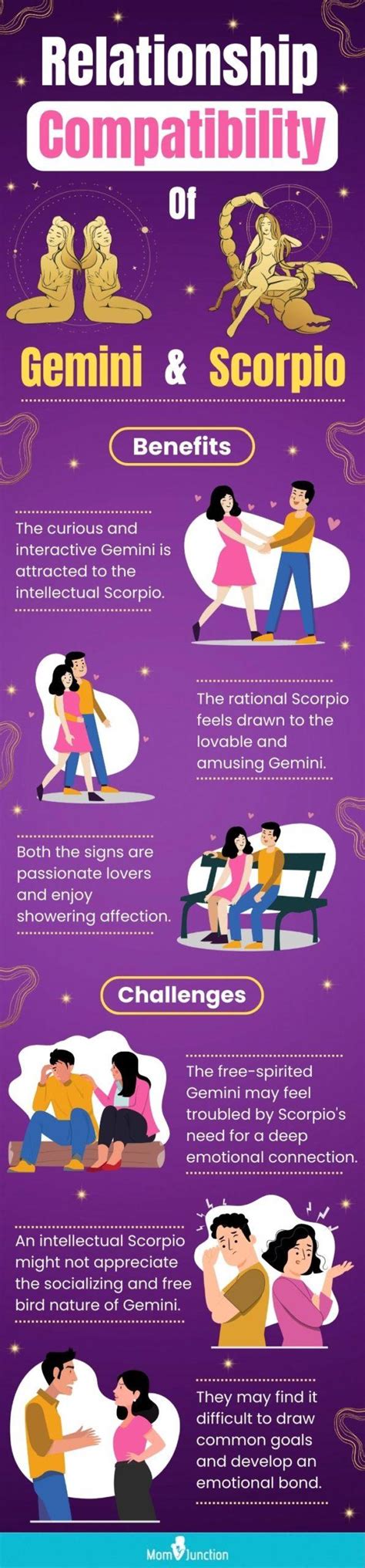 Gemini And Scorpio Love And Friendship Compatibility
