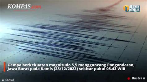 gempa barusan dimana