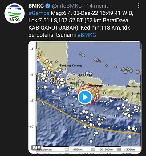 gempa garut 3 des 2022