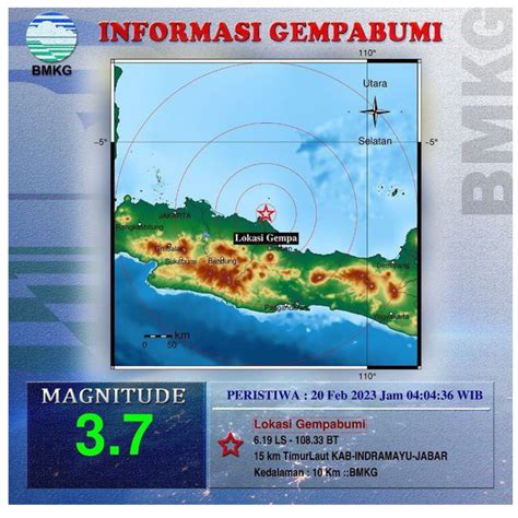 gempa karawang hari ini