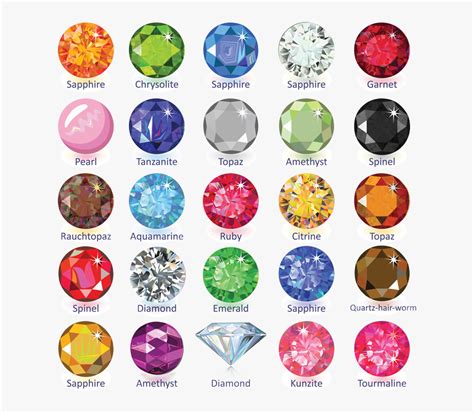 Gemstones By Color Coloring Wallpapers Download Free Images Wallpaper [coloring876.blogspot.com]