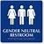 gender neutral bathroom signs printable