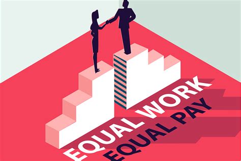 gender based wage discrimination