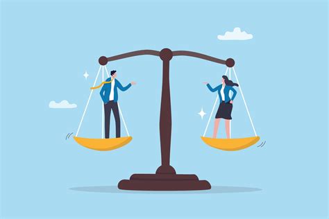 gender equality comparison