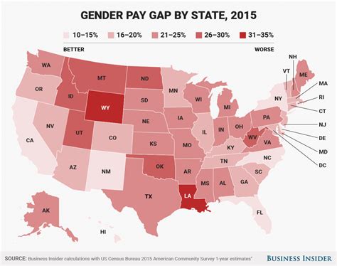 gender gap in us