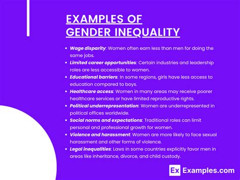 gender inequality examples today