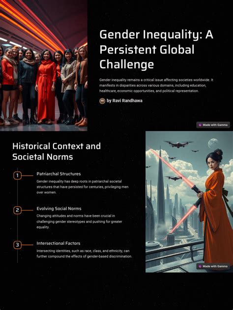 gender inequality explained