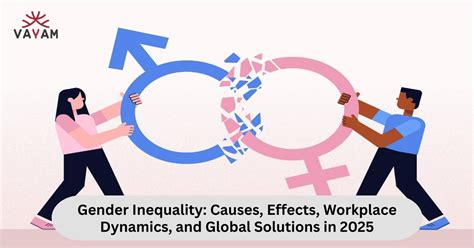 gender inequality workplace solutions
