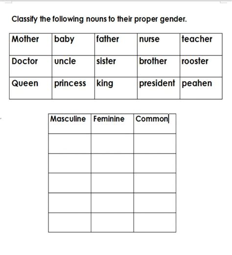 gender nouns worksheet pdf