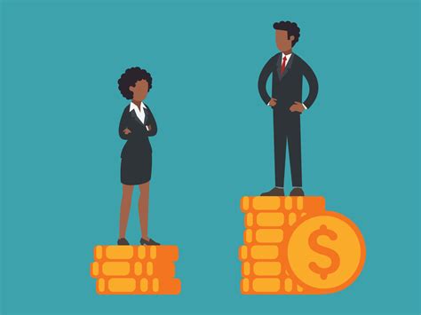 gender pay gap problem