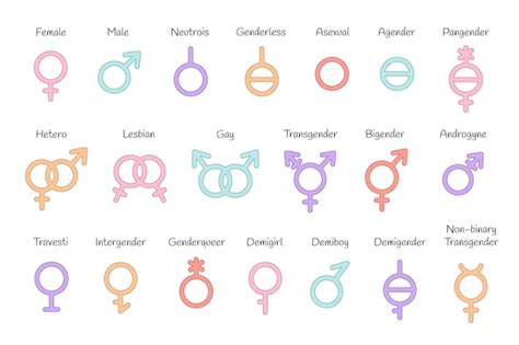 gender trans scender