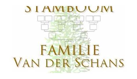 Stamboom Van der Schans Genealogie en Achternaam