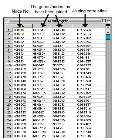 Genepattern File-Formats-Guide